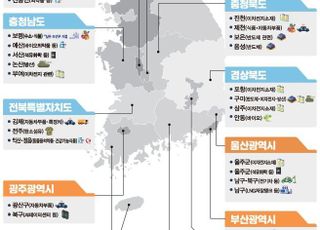 비수도권 외투 기회발전특구 면적상한서 제외…외투 면적만큼 상한 초과 허용
