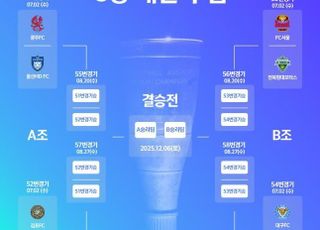 '전설매치 성사' 2025 하나은행 코리아컵 8강 대진표 완성