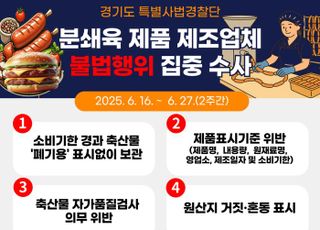경기도, 분쇄육 제품 제조업체 360곳 햄버거병 예방 집중수사