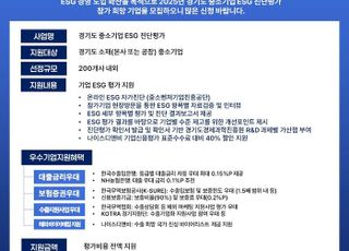 경기도, 중소기업 ESG 진단평가비 전액 지원