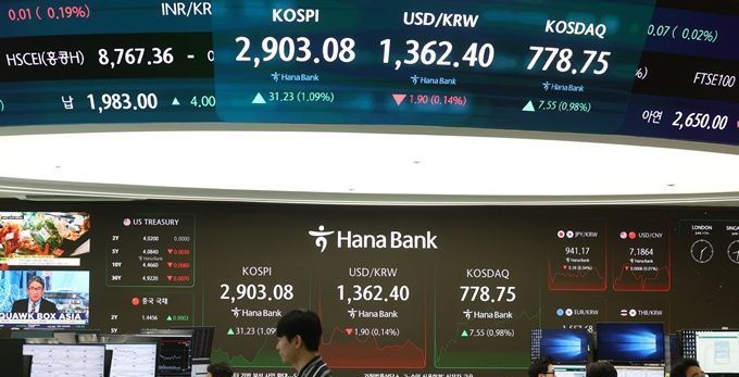 새 정부 허니문 랠리 속 ‘신고가 속출’…5종목 중 1개꼴