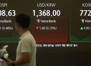 [시황] 중동 사태에 ‘제동’ 코스피 2900선 강보합…방산株 신고가