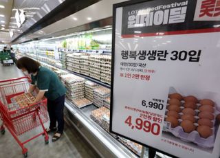 ‘중동사태’ 긴장감 고조…韓, 물가 위기에 관세카드 꺼냈다