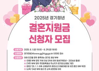 경기도, 청년 신혼부부 2650쌍에 결혼지원금 100만원 준다