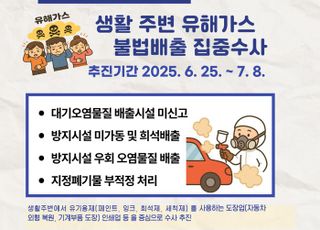 경기도, 주거지역 등 생활주변 유해가스 불법배출 집중 수사
