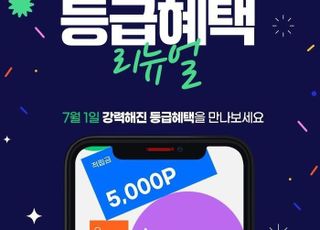 공영홈쇼핑, 고객 등급 체계 개편…"달성 기준 낮추고 맞춤 혜택 강화"
