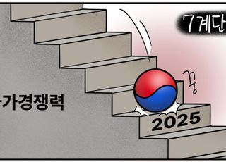 [D-시사만평] 한국 국가경쟁력 '27위'… 지난해보다 7계단이나 '추락'