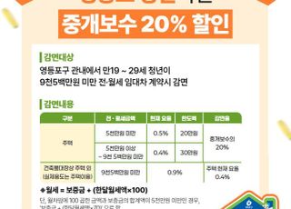 서울 영등포구,청년 대상 부동산 중개보수 최대20%감면