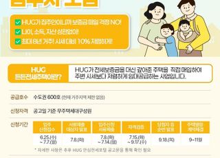 HUG '든든전세' 600가구…25일부터 입주자 모집 시작