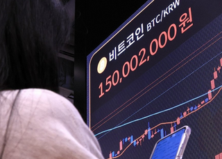 중동 포화에 비트코인 '휘청'…안전자산 맞나