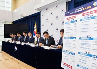 [2차 추경안] 이번에도 단기 처방만…지방재정 1.3조 긴급수혈