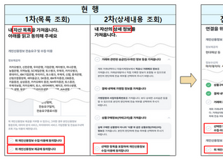[2차 추경안] '빚 탕감' 시동…'7년 이상·5000만원 이하' 무담보채권 일괄매입