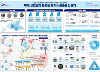 안산시, 상호문화·첨단기술 어우러진 스마트도시 모델 구현