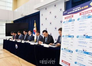 [데일리안 오늘뉴스 종합] 전 국민 15~50만원 소비 쿠폰 받는다…尹, 3차 소환 끝내 불응…이란, 이스라엘 대형 병원 공습 등