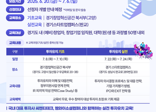 경과원, 예비·초기 창업자 100명 선발…투자유치 단계별 교육