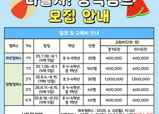 경기도, ‘다놀자! 방학캠프’ 참가자 모집…초 4~중 1학년 대상