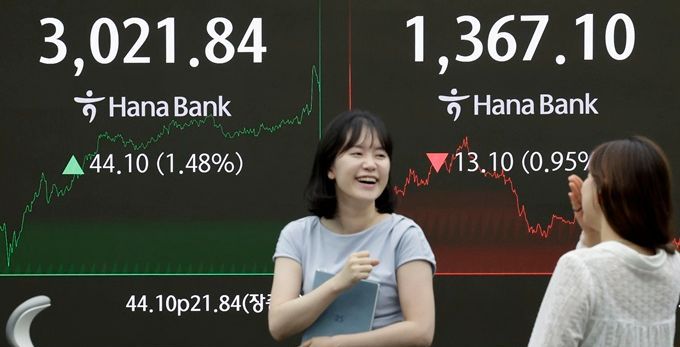 3000피 시대에 ‘빚투’ 열기…신용잔고 20조원 육박
