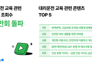 카카오모빌리티, 대리운전 교육 콘텐츠 누적 조회수 40만회 돌파