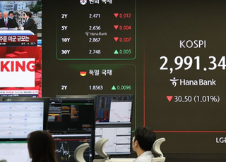 [시황] 중동 위기 최고조에 3000피 반납…외인·기관 ‘동반 팔자’