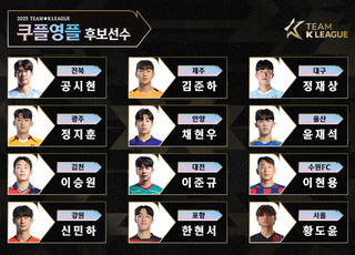 ‘제2의 양민혁은?’ 2025 팀 K리그, 쿠팡플레이 영플레이어 팬 투표 실시