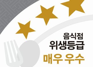 성남시, 음식점 위생등급제 컨설팅 지원…60곳 모집
