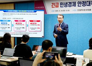 인천시, 지역화폐 캐시백 5→10%로 확대…민생경제 안정 대책