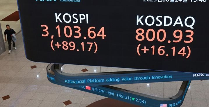 한국증시, MSCI 선진시장 편입 또 무산…“시장 접근성 여전히 부족”