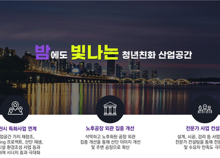 인천 주안·부평국가산단, ‘노후공장 청년친화 리뉴얼 사업’ 선정