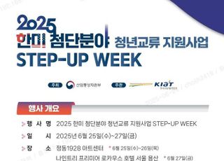 KIAT, 미국 첨단산업현장 체험 장학생 278명 선발