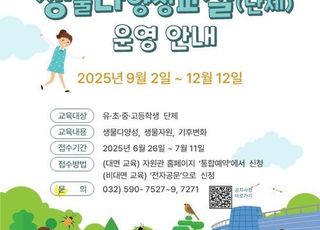 생물자원관, 유아·어린이·청소년 대상 생물다양성 교육