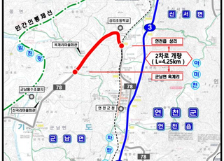 경기도, 국지도78호선 옥계-상리 도로 확장 착수