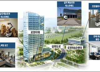 인천시, ‘산업통상자원부 로봇 플래그쉽 구축사업’ 선정