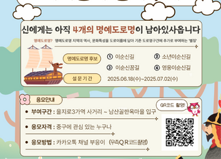 서울 중구, 충무공 이순신 탄생 480주년 맞아 명예도로명 선호도 조사