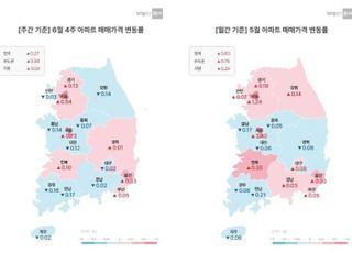 [주간부동산시황] 서울 아파트값 급등…성동·강동 등 한강벨트 지역 강세