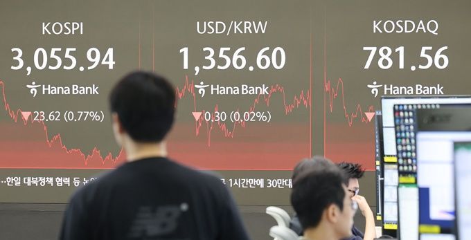 코스피, 2000년대 최고 수익률 ‘목전’…상반기 27% 올라