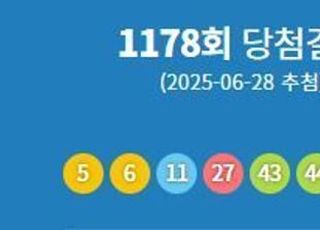 1178회 로또 1등 당첨번호 '5, 6, 11, 27, 43, 44'...1등 당첨지역 어디?