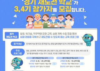 경기도, ‘경기 재도전학교’참가자 모집…취·창업 실패 경험자 대상