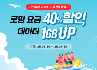 KT, ‘Y 함께 쓰는 로밍’ 9월까지…"로밍 40% 할인·1GB 데이터 추가 제공"