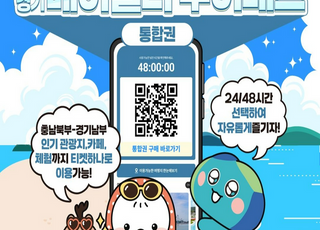 경기관광공사, 여름 휴가철 경기-충남 ‘베이밸리 투어패스’ 통합권 출시