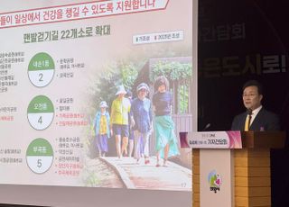 김성제 의왕시장, "재선 도전할 것"...'미래 의왕' 구현 위한 5대 전략 강화
