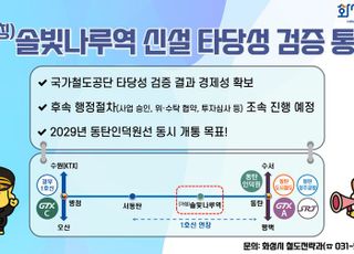 화성특례시, 가칭 솔빛나루역 타당성 검증 통과…사업 추진 본격화