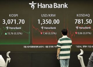 [시황] 코스피, 기관 순매수에 3거래일 만에 상승 마감