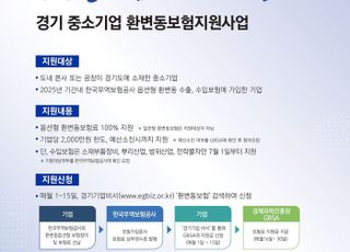 경기도, ‘中企 환변동보험 지원사업’ 수입기업까지 확대