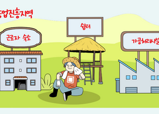 농업진흥지역 숙소·쉼터 설치, 동물 입양 기준 완화