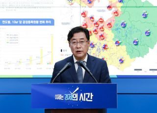 김동연 추진 경기동부 대개발 계획 가시적 성과…경기도, 여주 가남에 27만㎡ 산단 조성
