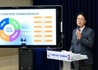 화성특례시, 전국 최초 '기본사회담당관' 신설