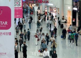 [특징주] 中 관광객 ‘무비자 입국’ 무기한 연장에 여행주 강세…노랑풍선 3.33%↑