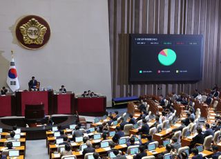 상법 개정의 그림자…기업 경영 위축, 고용시장 ‘흔들’