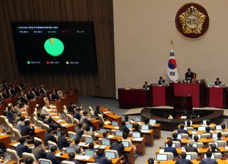 고용부, 1조5837억원 추경 확보…실업급여 등 고용안전망 강화
