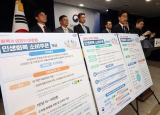 “최대 55만원 지급”…2025 민생회복 소비쿠폰 스타트